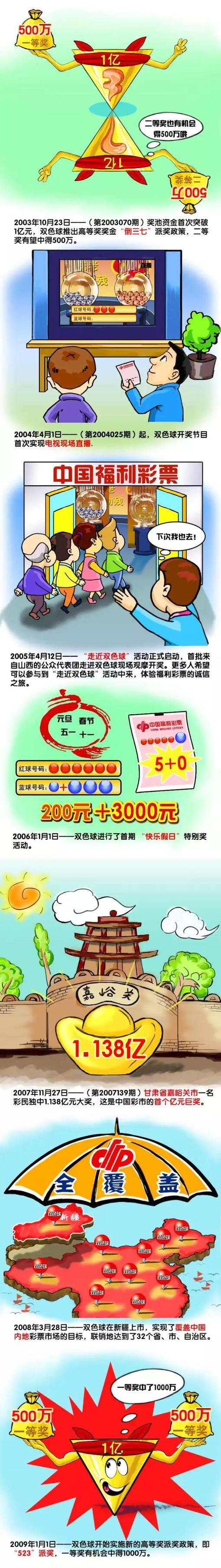 影片今日发布一组最新的;游戏规则版海报，暗示影片中众主创所饰演的角色，在命运游戏中错综复杂的人性斗争